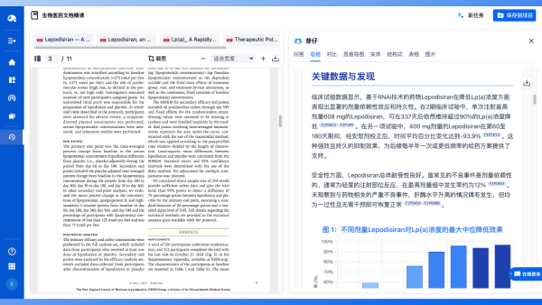 结构化总结